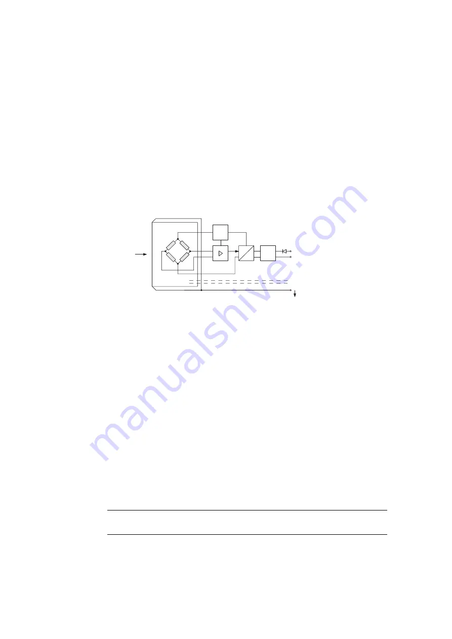 Siemens SITRANS 7MF1570 Operating Instructions Manual Download Page 8