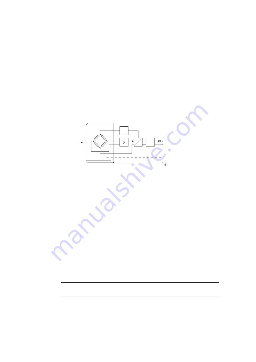 Siemens SITRANS 7MF1570 Operating Instructions Manual Download Page 20