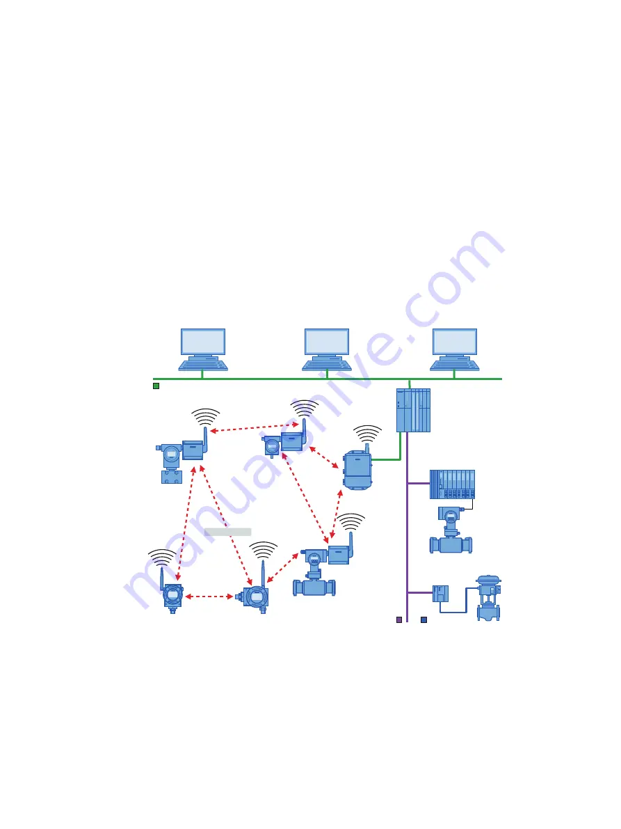 Siemens SITRANS AW 7MP3112 Series Скачать руководство пользователя страница 17