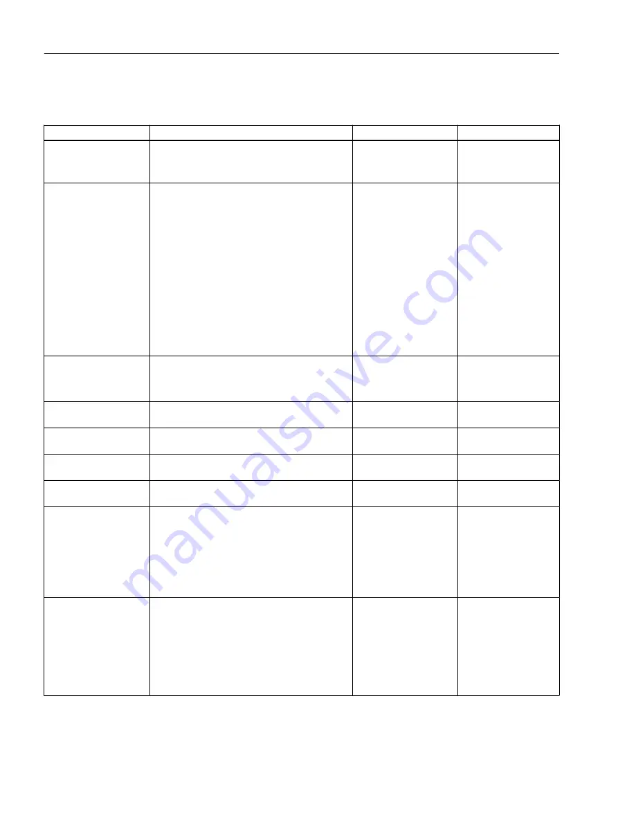 Siemens SITRANS AW 7MP3112 Series Operating Instructions Manual Download Page 52