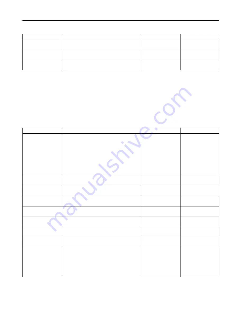 Siemens SITRANS AW 7MP3112 Series Operating Instructions Manual Download Page 55