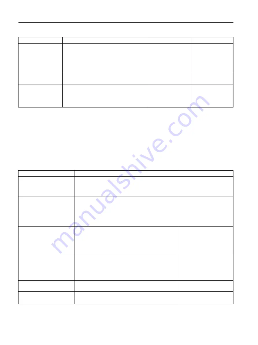 Siemens SITRANS AW 7MP3112 Series Operating Instructions Manual Download Page 56