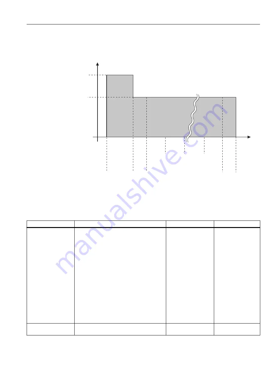 Siemens SITRANS AW 7MP3112 Series Скачать руководство пользователя страница 59