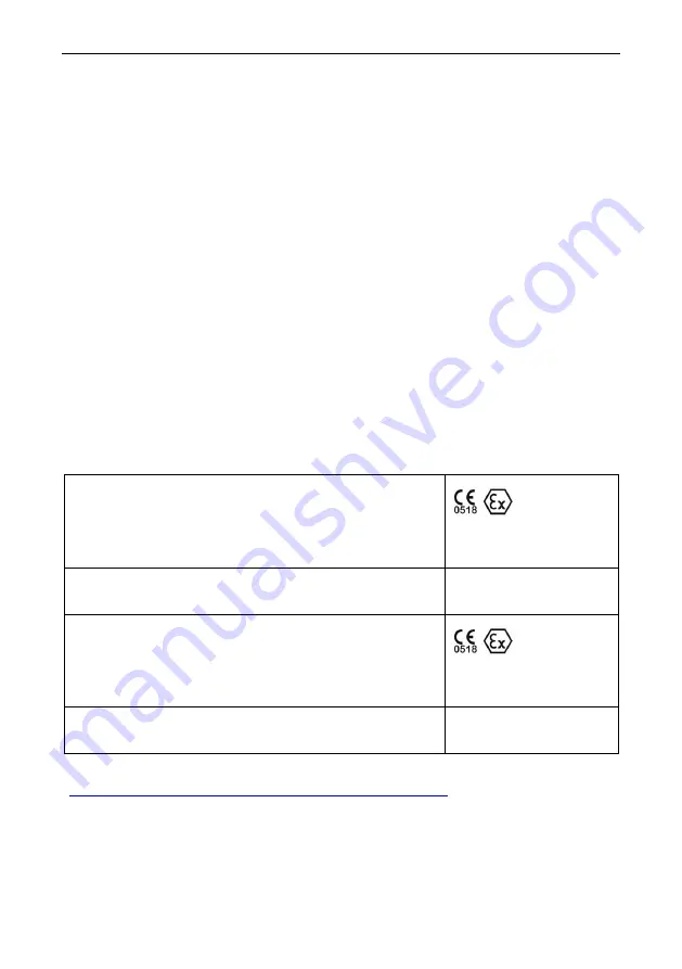 Siemens SITRANS AW200 Manual Download Page 10