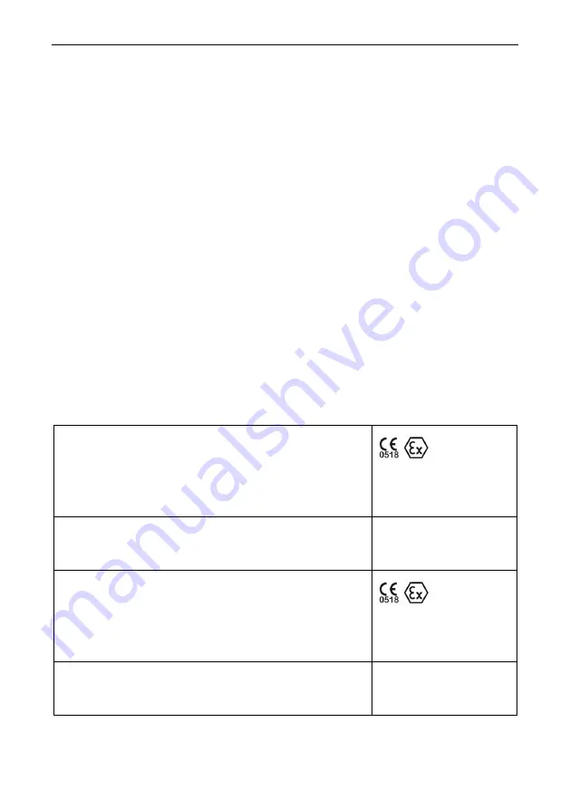 Siemens SITRANS AW200 Manual Download Page 30