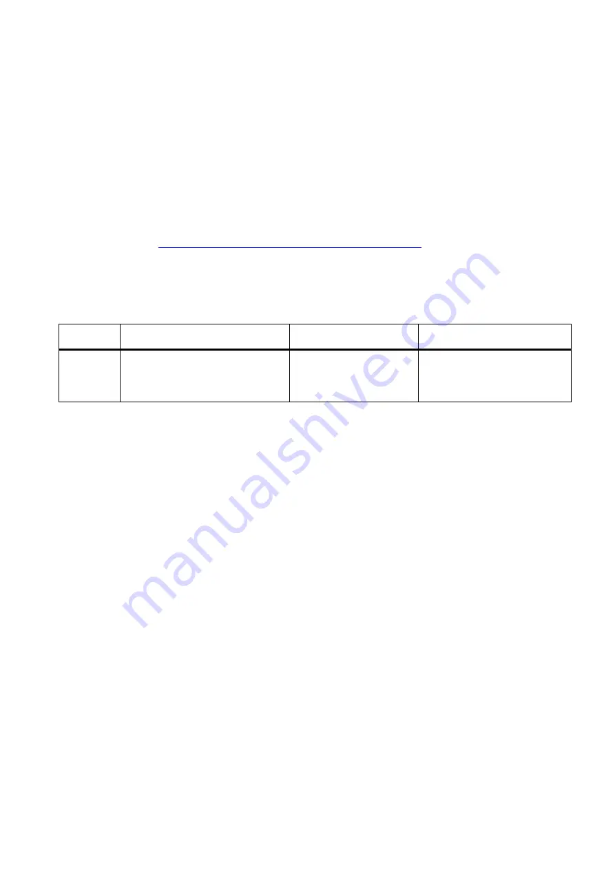 Siemens SITRANS DS III series Compact Operating Instructions Download Page 193