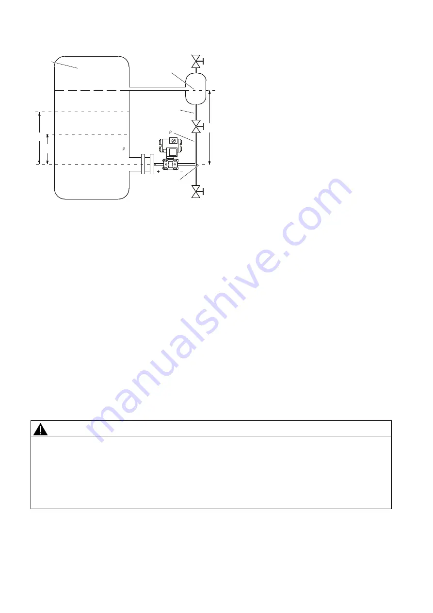 Siemens SITRANS DS III series Скачать руководство пользователя страница 208