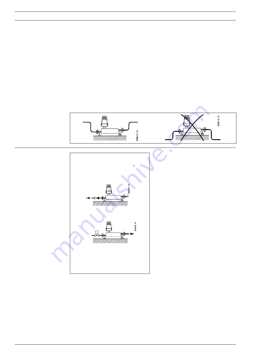 Siemens SITRANS F C MASSFLO MASS 2100 Instructions Manual Download Page 6