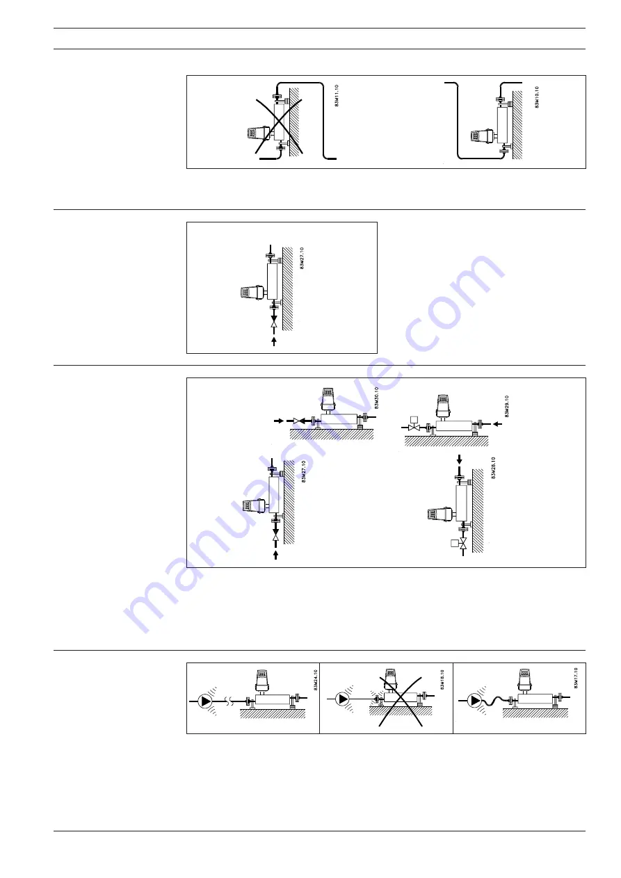 Siemens SITRANS F C MASSFLO MASS 2100 Instructions Manual Download Page 17