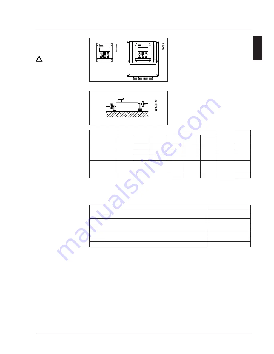 Siemens SITRANS F C MASSFLO MASS 2100 Operating Manual Download Page 7