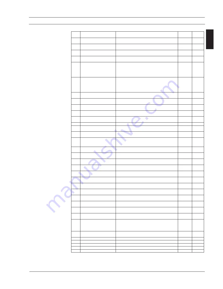 Siemens SITRANS F C MASSFLO MASS 2100 Operating Manual Download Page 23