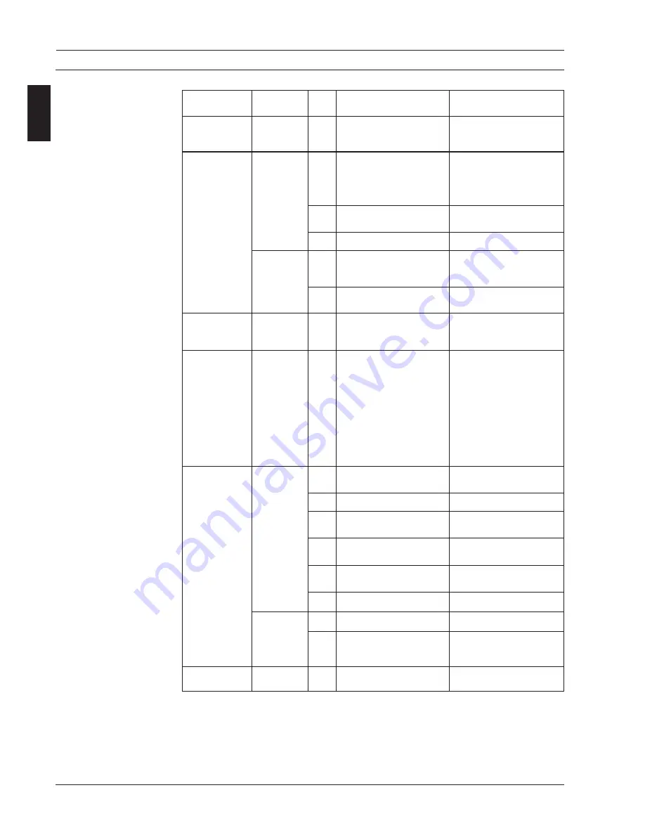 Siemens SITRANS F C MASSFLO MASS 2100 Operating Manual Download Page 24