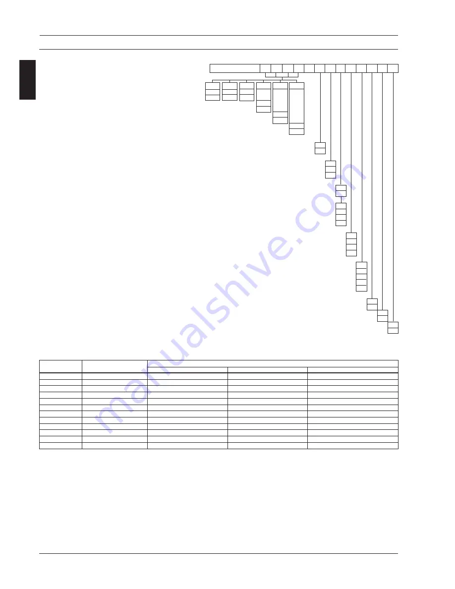 Siemens SITRANS F C MASSFLO MASS 2100 Operating Manual Download Page 26