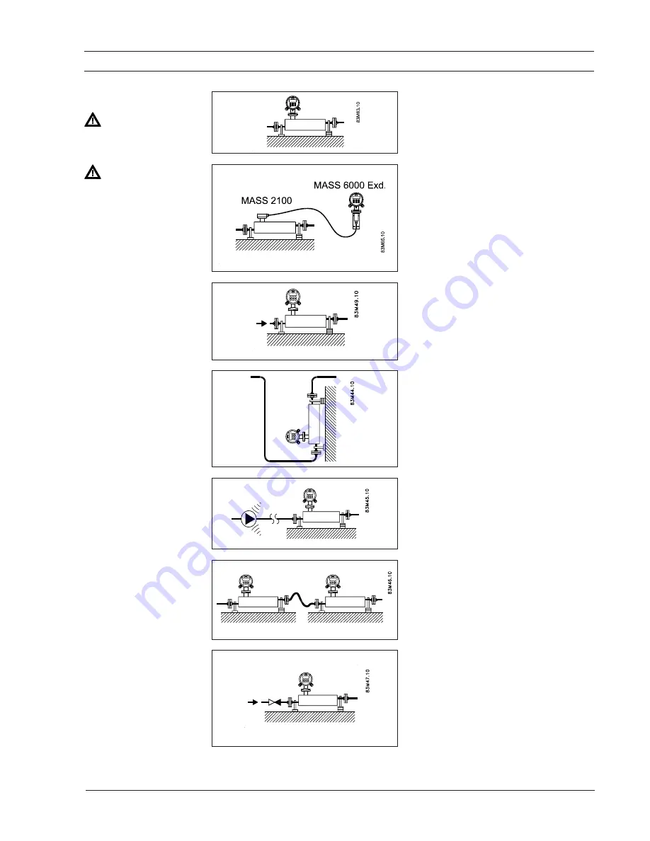 Siemens SITRANS F C MASSFLO MASS  6000 Ex-d Manual Download Page 3