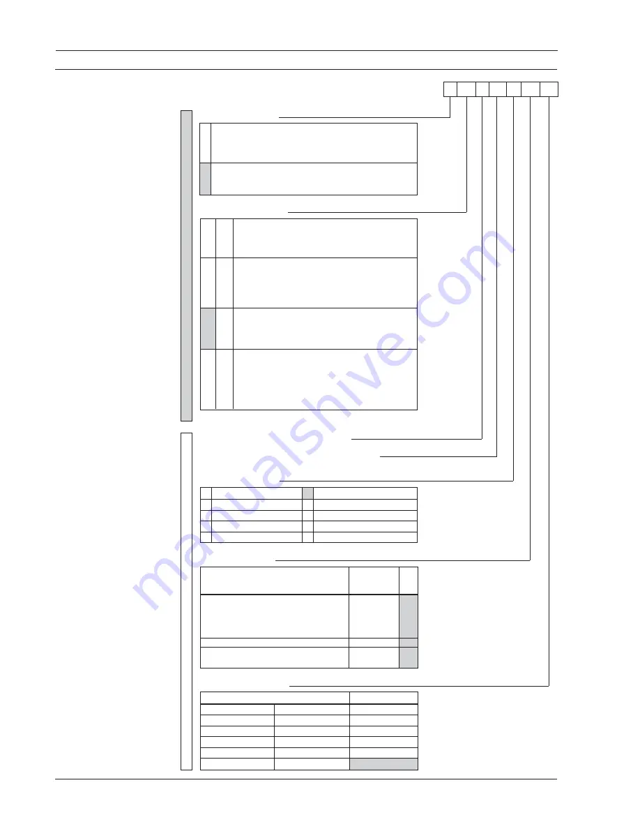 Siemens SITRANS F C MASSFLO MASS  6000 Ex-d Скачать руководство пользователя страница 4