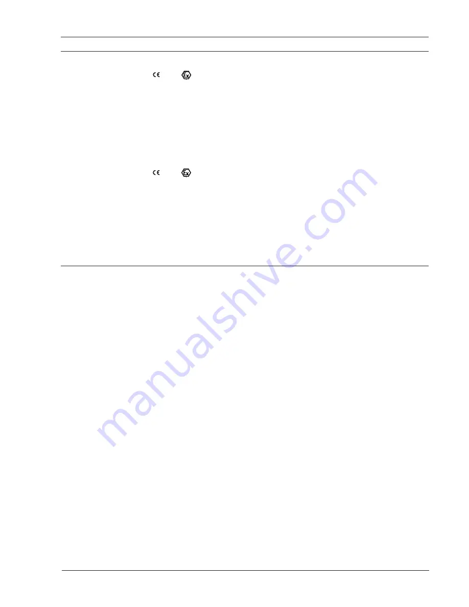 Siemens SITRANS F C MASSFLO MASS  6000 Ex-d Manual Download Page 7