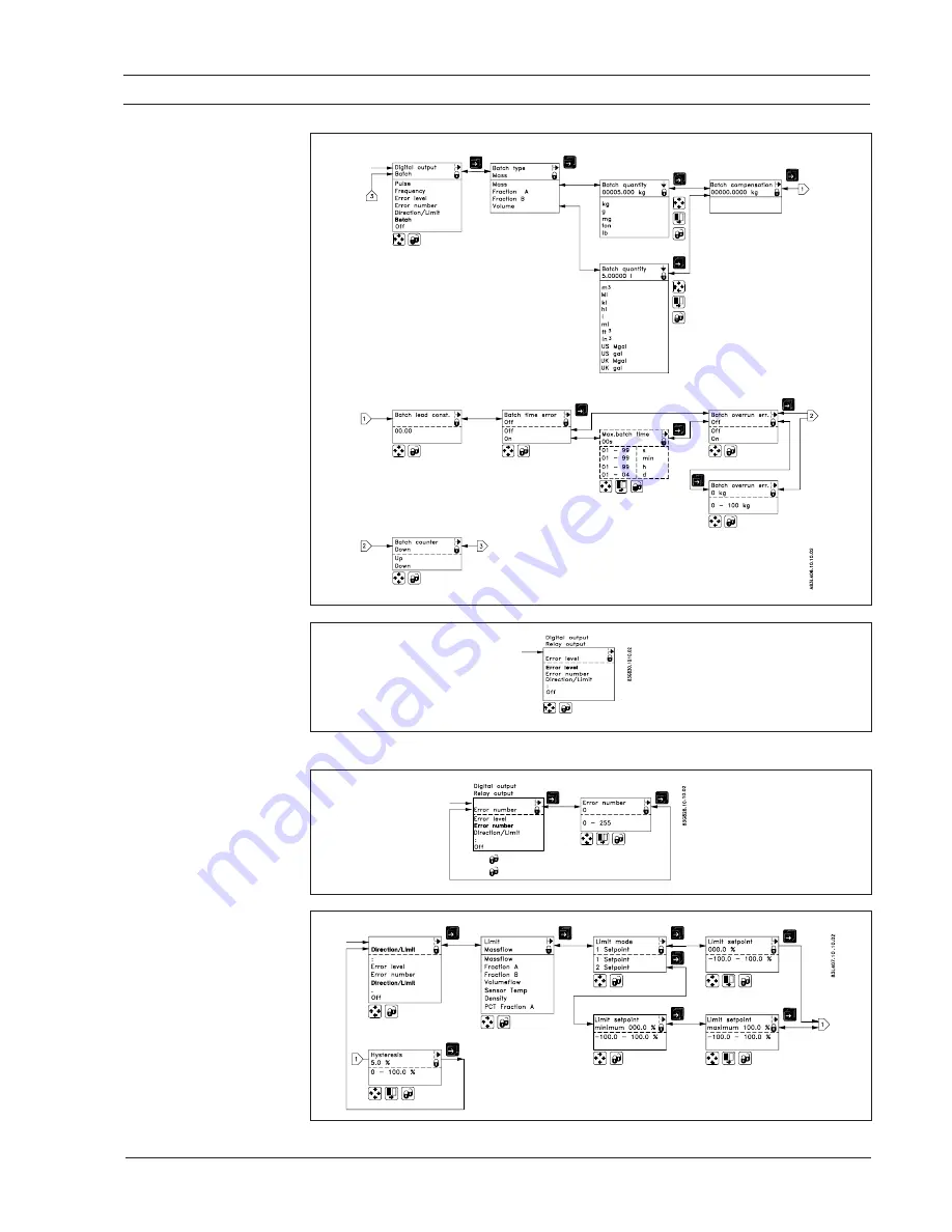 Siemens SITRANS F C MASSFLO MASS  6000 Ex-d Manual Download Page 23