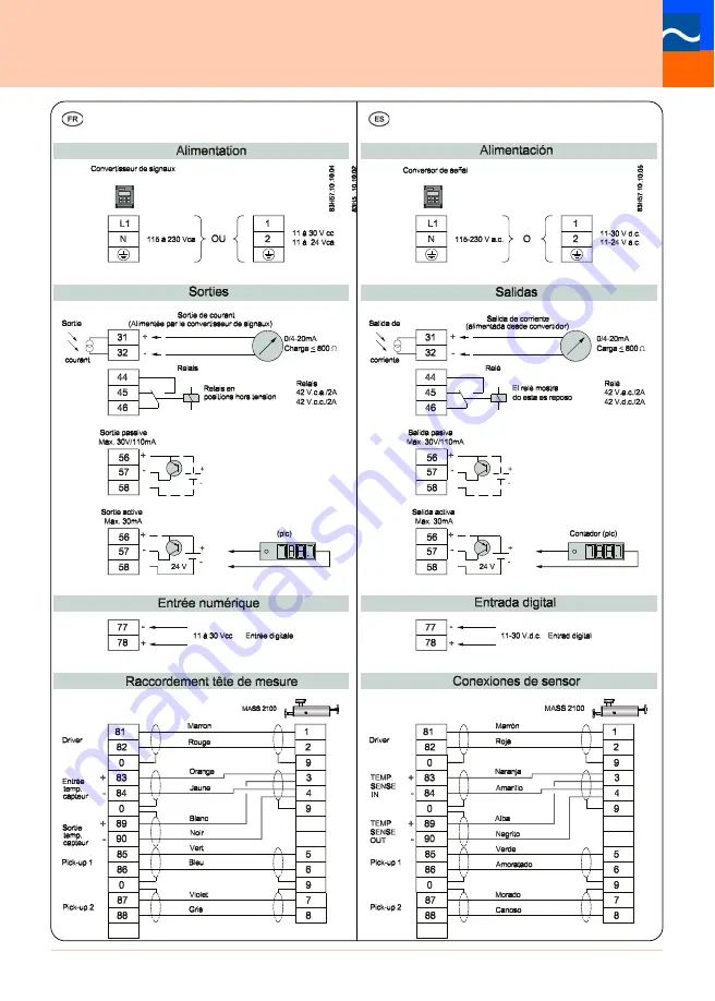 Siemens SITRANS F C MASSFLO MASS 6000 Quick Start Manual Download Page 7