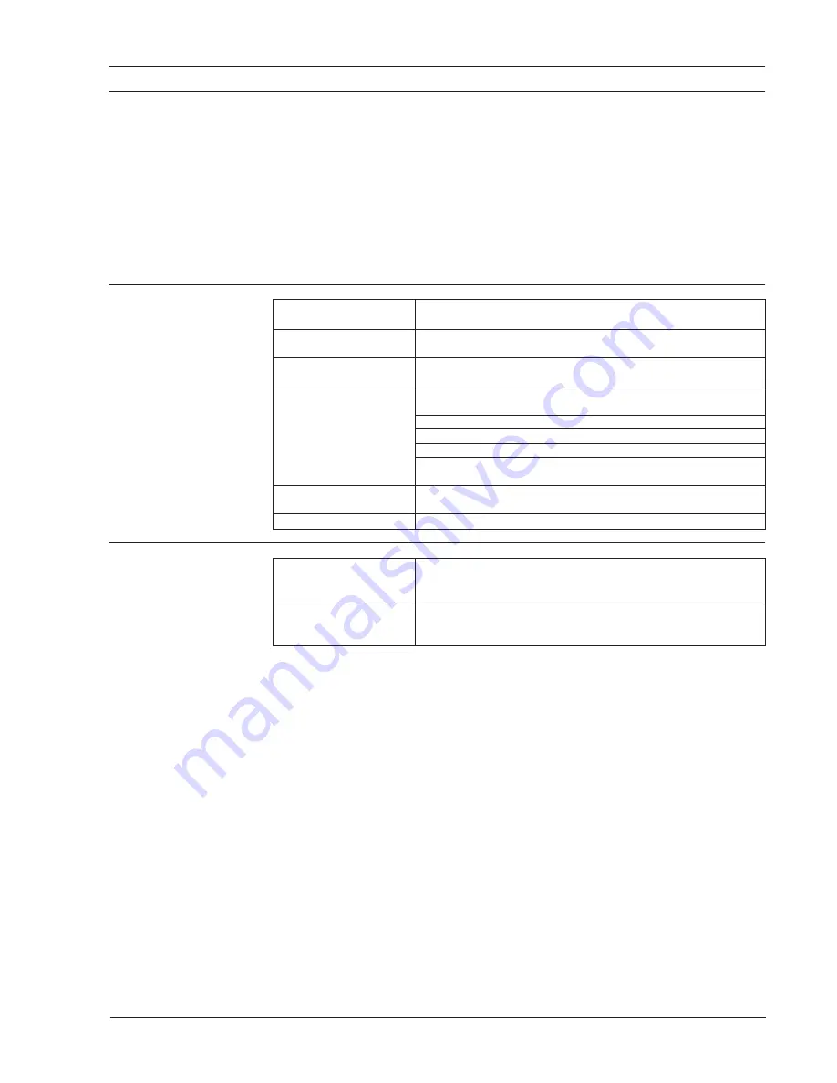 Siemens SITRANS F C MASSFLO series Скачать руководство пользователя страница 3