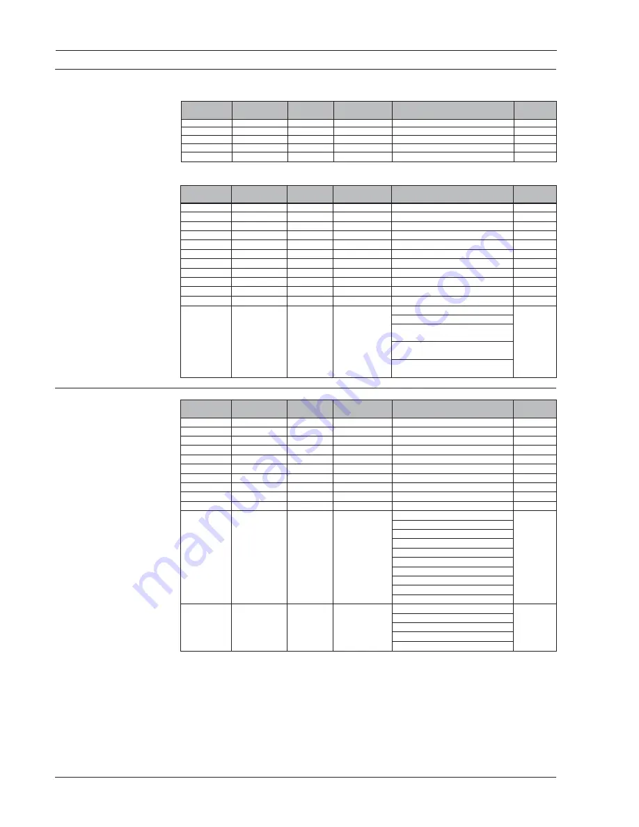 Siemens SITRANS F C MASSFLO series Operating Manual Download Page 14