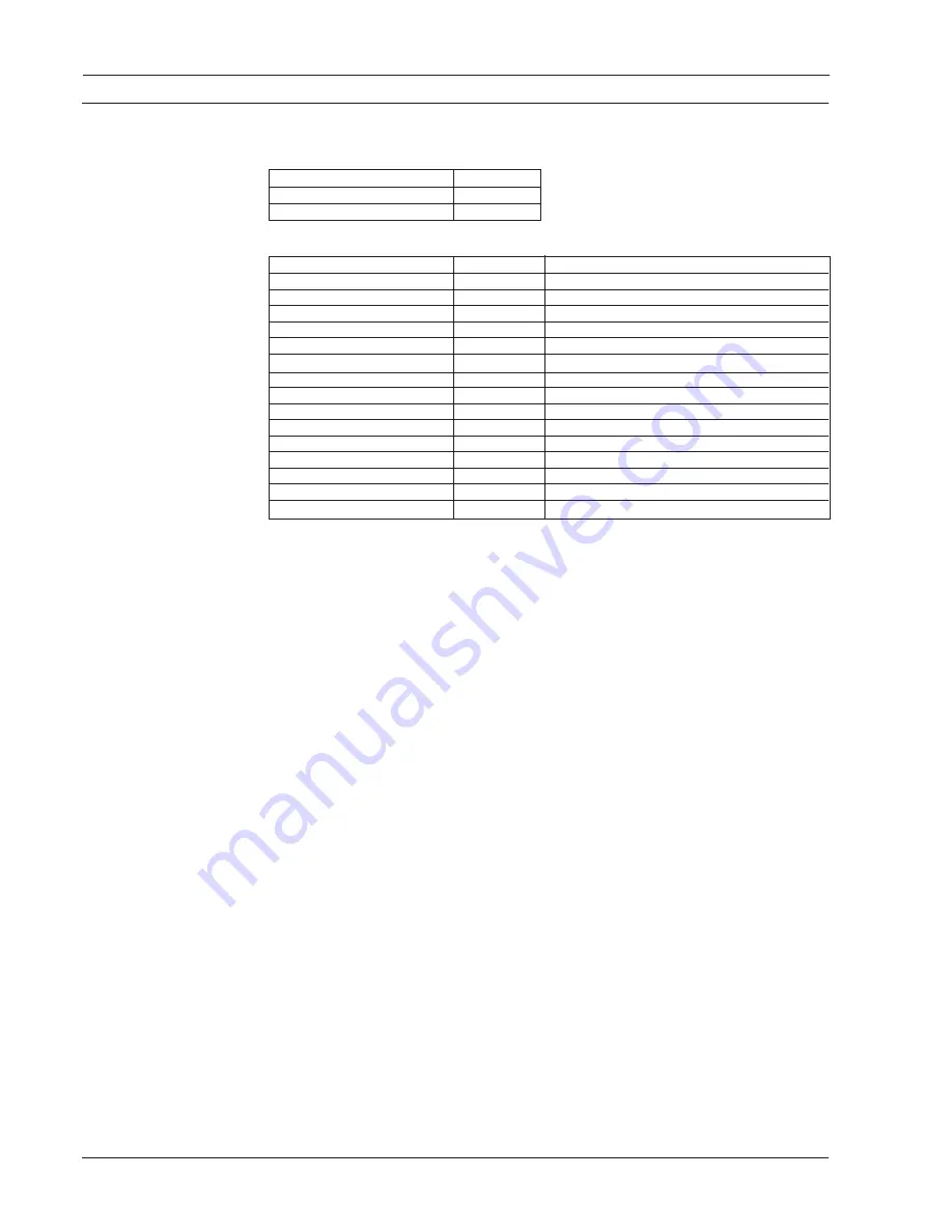 Siemens SITRANS F C MASSFLO series Operating Manual Download Page 30