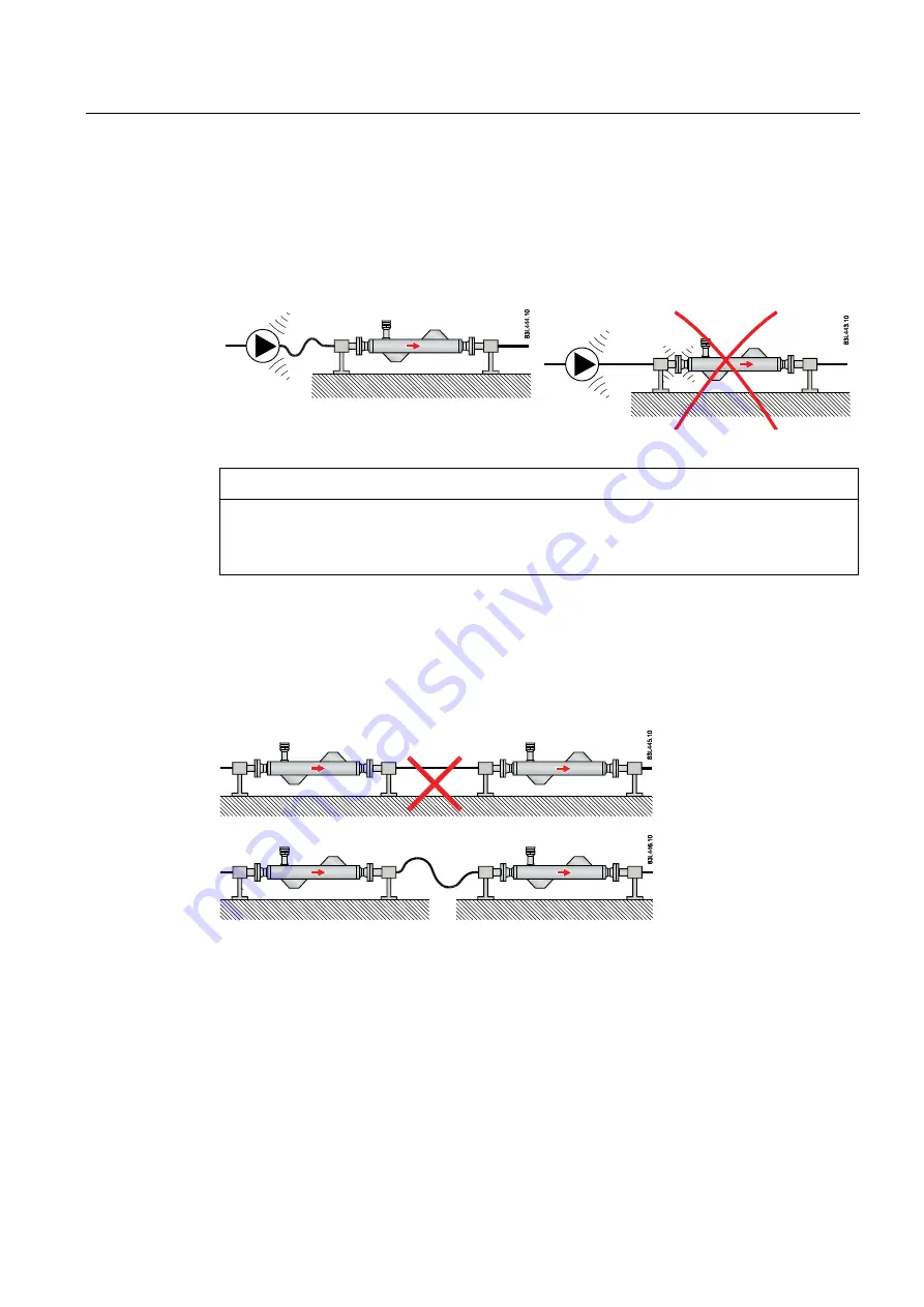 Siemens SITRANS F C MC2 Operating Instructions Manual Download Page 21