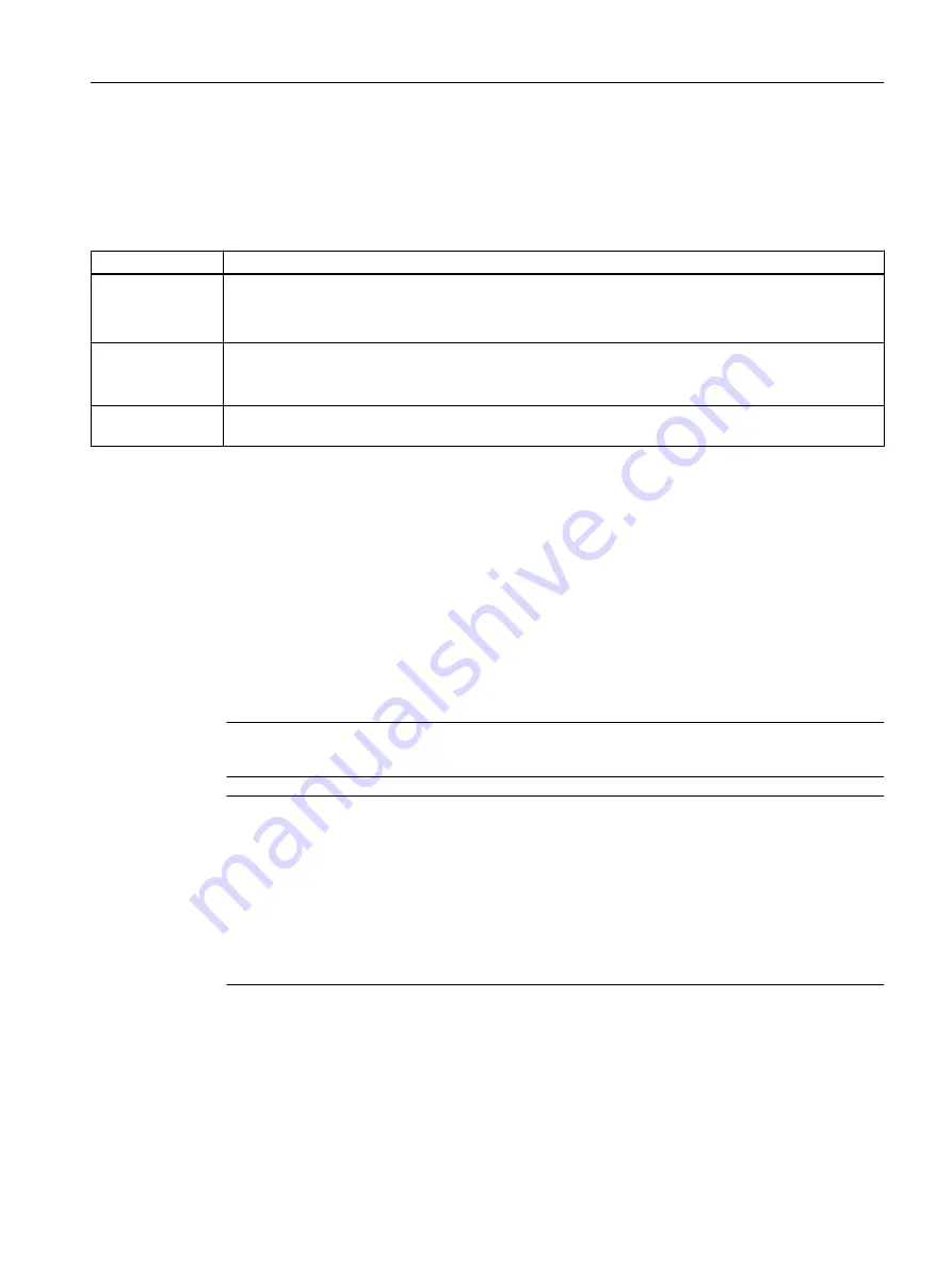 Siemens SITRANS F Coriolis FCT030 Function Manual Download Page 41