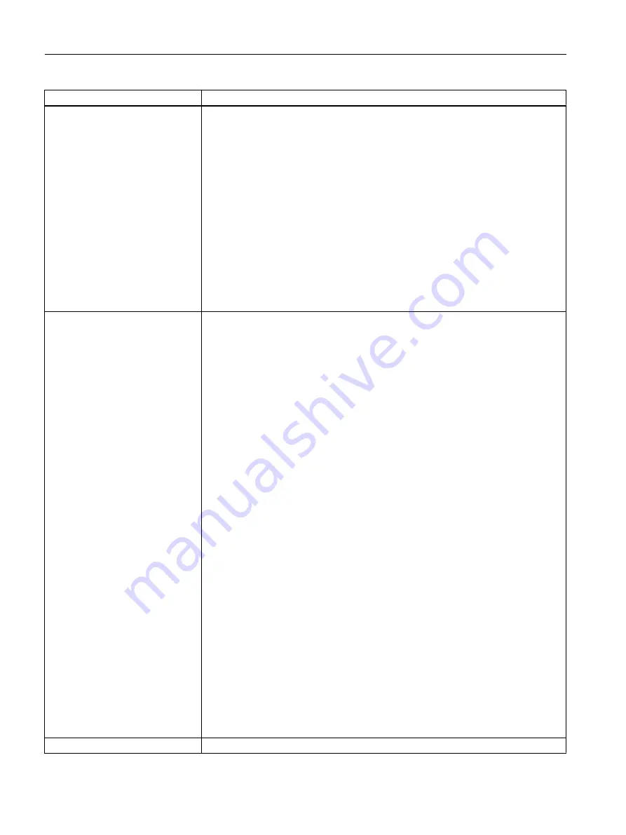 Siemens SITRANS F Coriolis FCT030 Function Manual Download Page 134