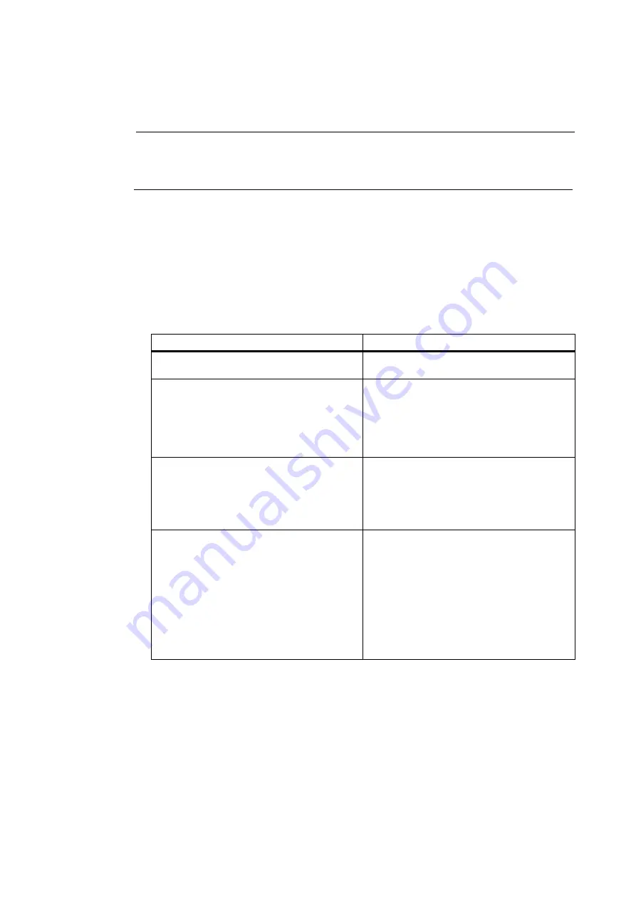 Siemens SITRANS F FS200 Utility Programming Manual Download Page 15