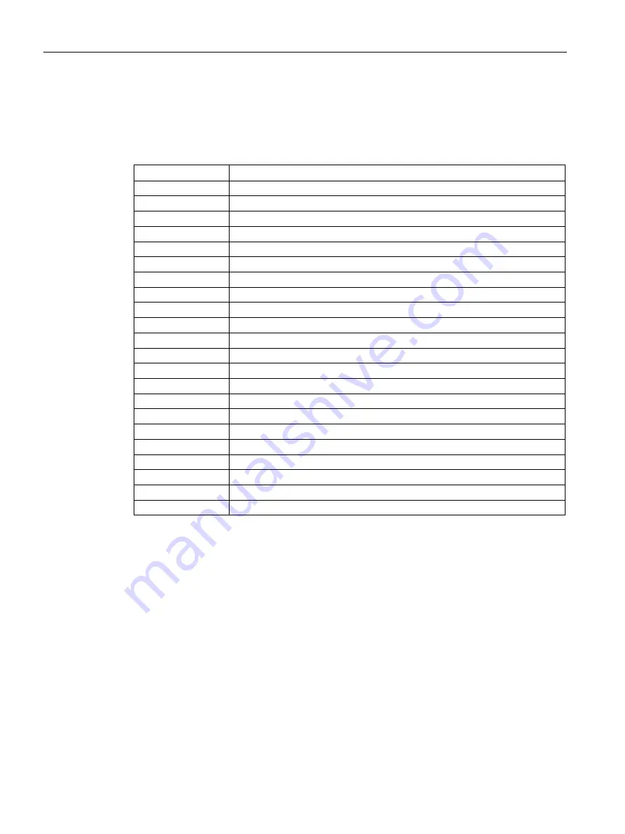 Siemens SITRANS F FST030 Operating Instructions Manual Download Page 30