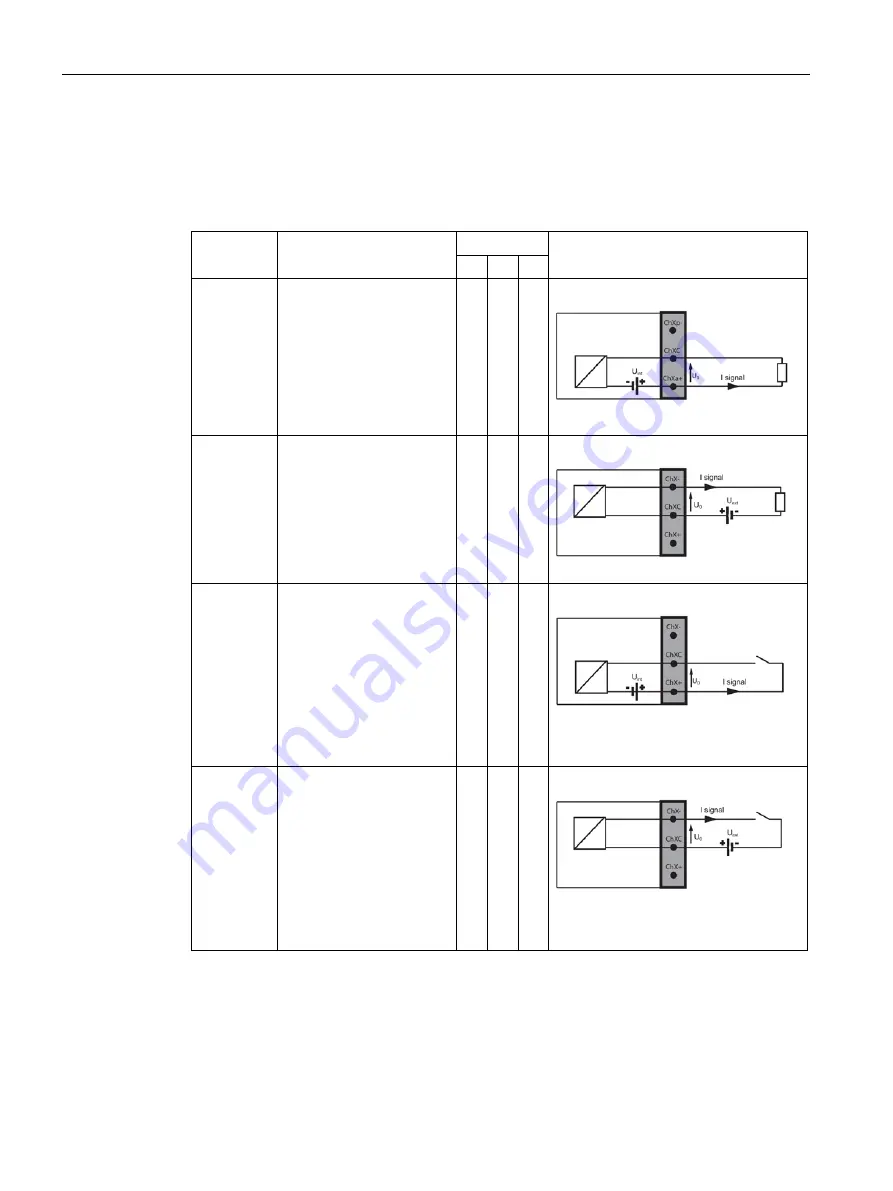 Siemens SITRANS F FST030 Operating Instructions Manual Download Page 48