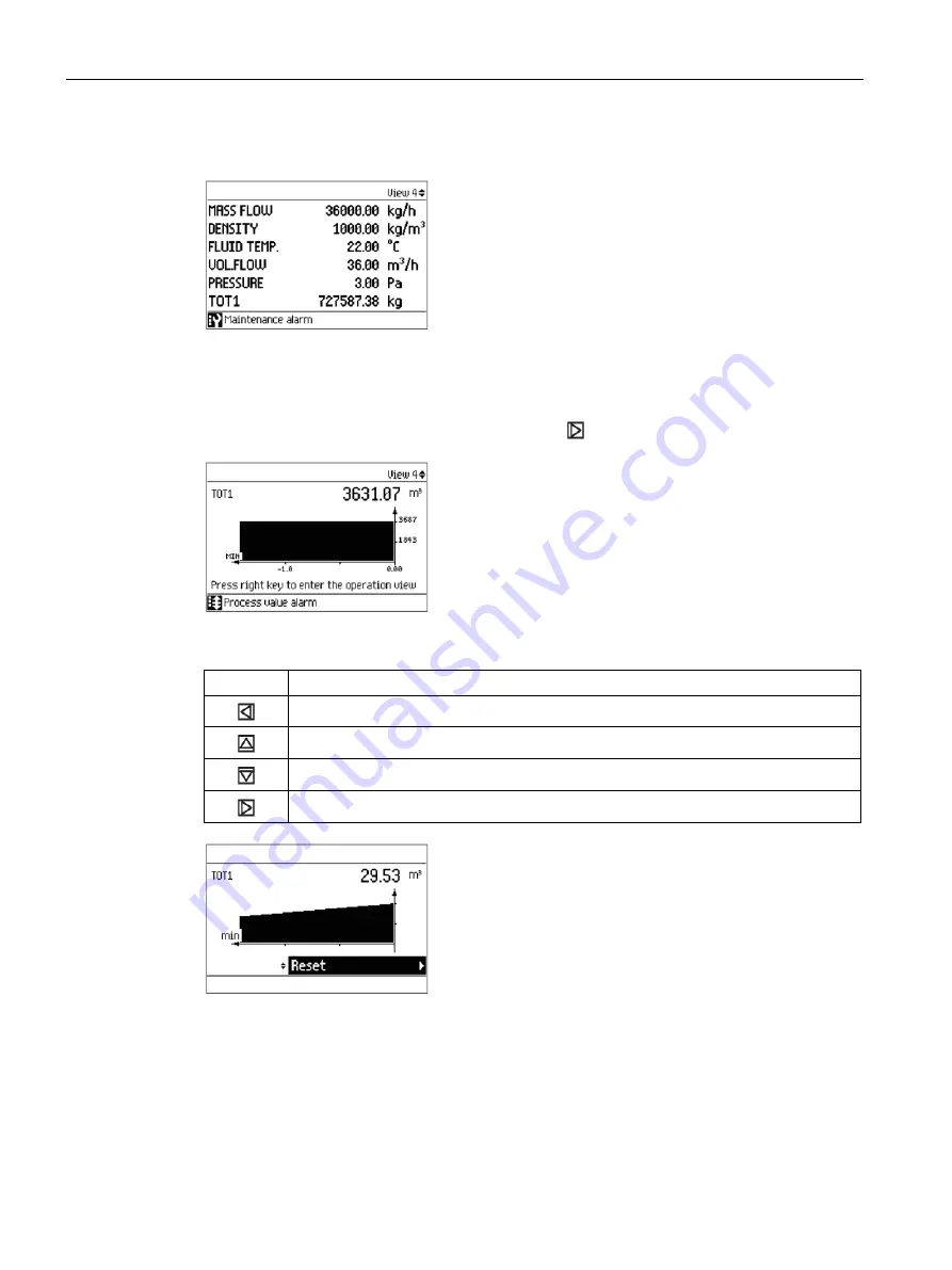 Siemens SITRANS F FST030 Operating Instructions Manual Download Page 76