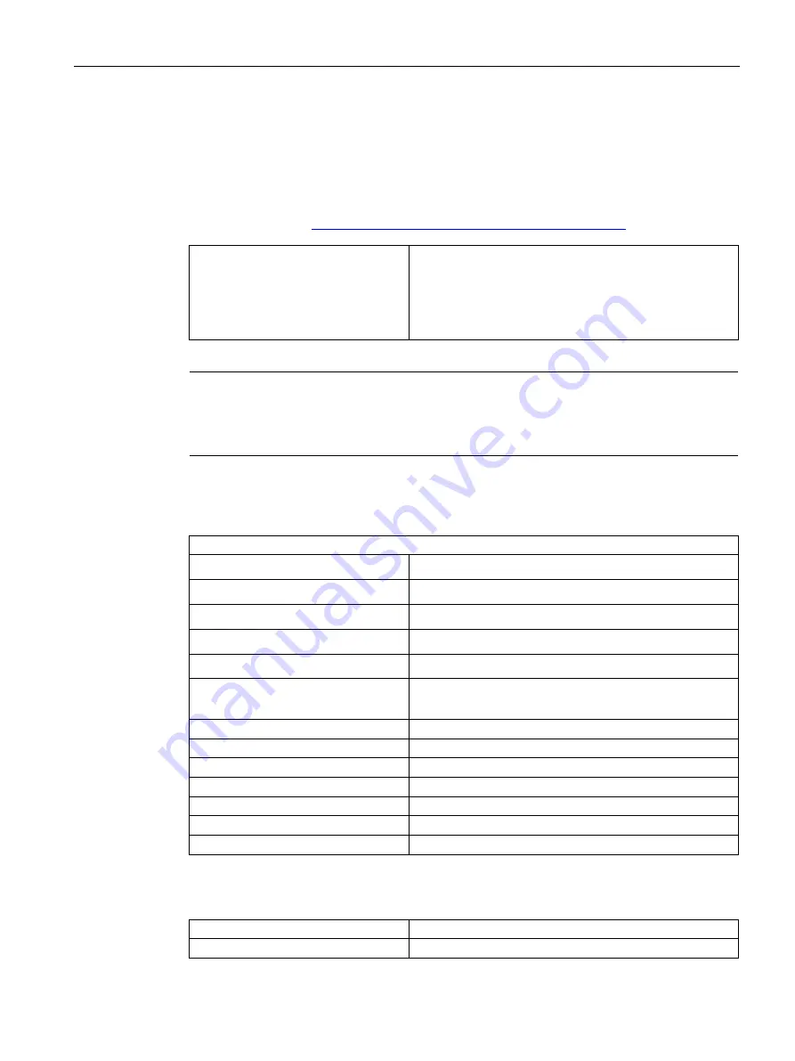 Siemens SITRANS F FST030 Operating Instructions Manual Download Page 89