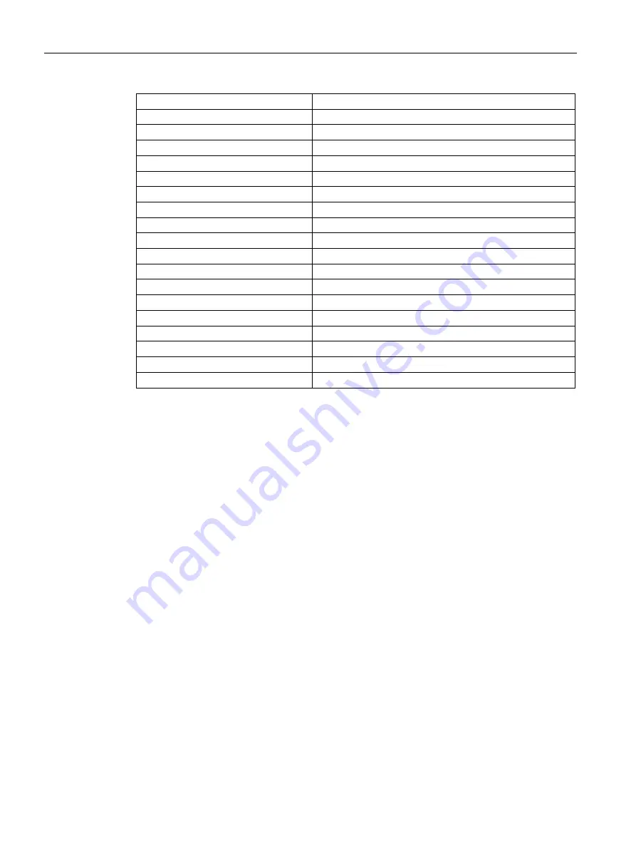 Siemens SITRANS F FST030 Operating Instructions Manual Download Page 90