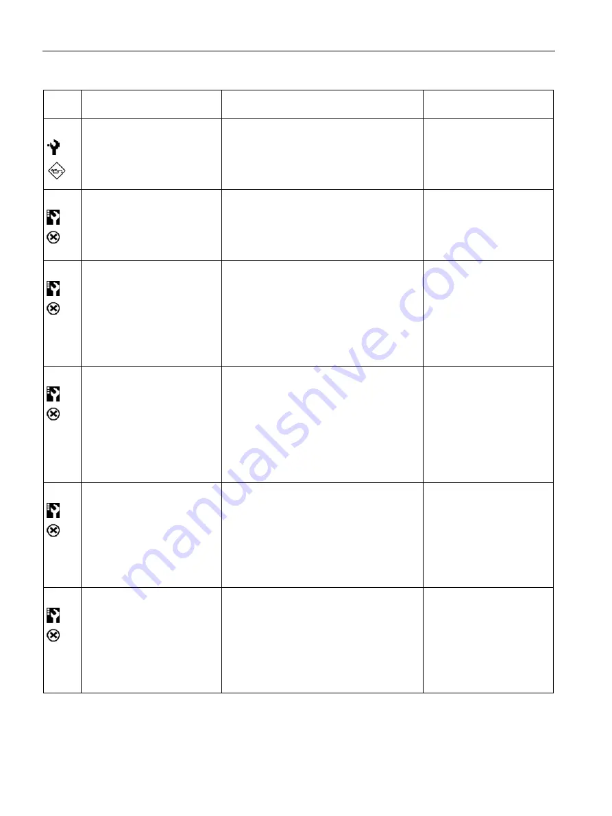 Siemens SITRANS F FST030 Operating Instructions Manual Download Page 94