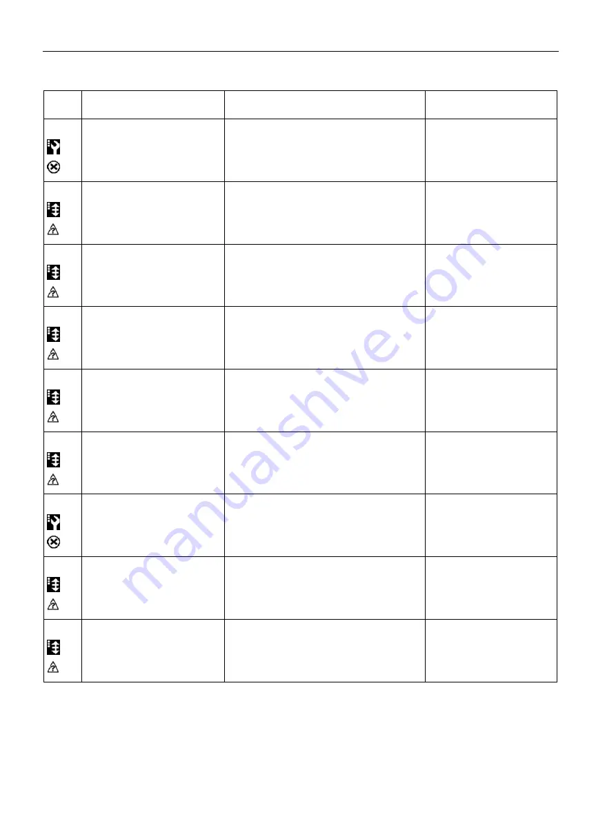 Siemens SITRANS F FST030 Operating Instructions Manual Download Page 104