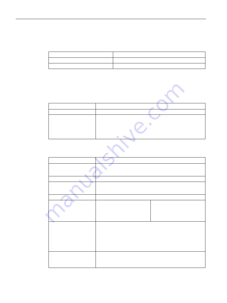 Siemens SITRANS F FST030 Operating Instructions Manual Download Page 116