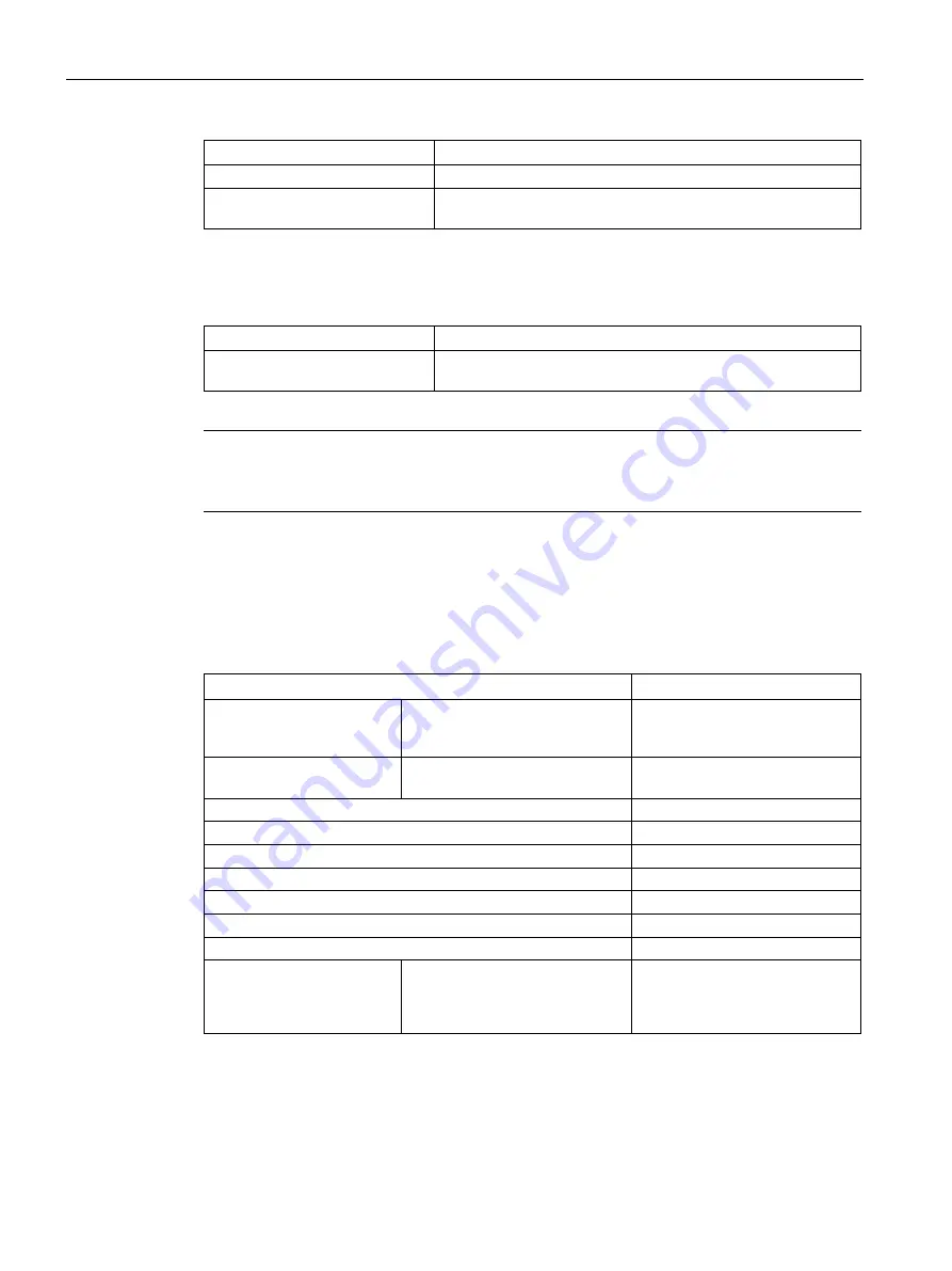 Siemens SITRANS F FST030 Operating Instructions Manual Download Page 120