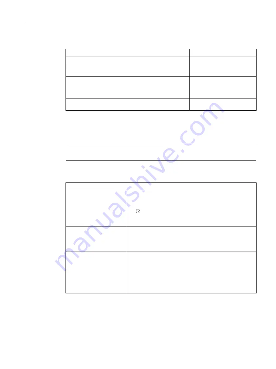 Siemens SITRANS F FST030 Operating Instructions Manual Download Page 121