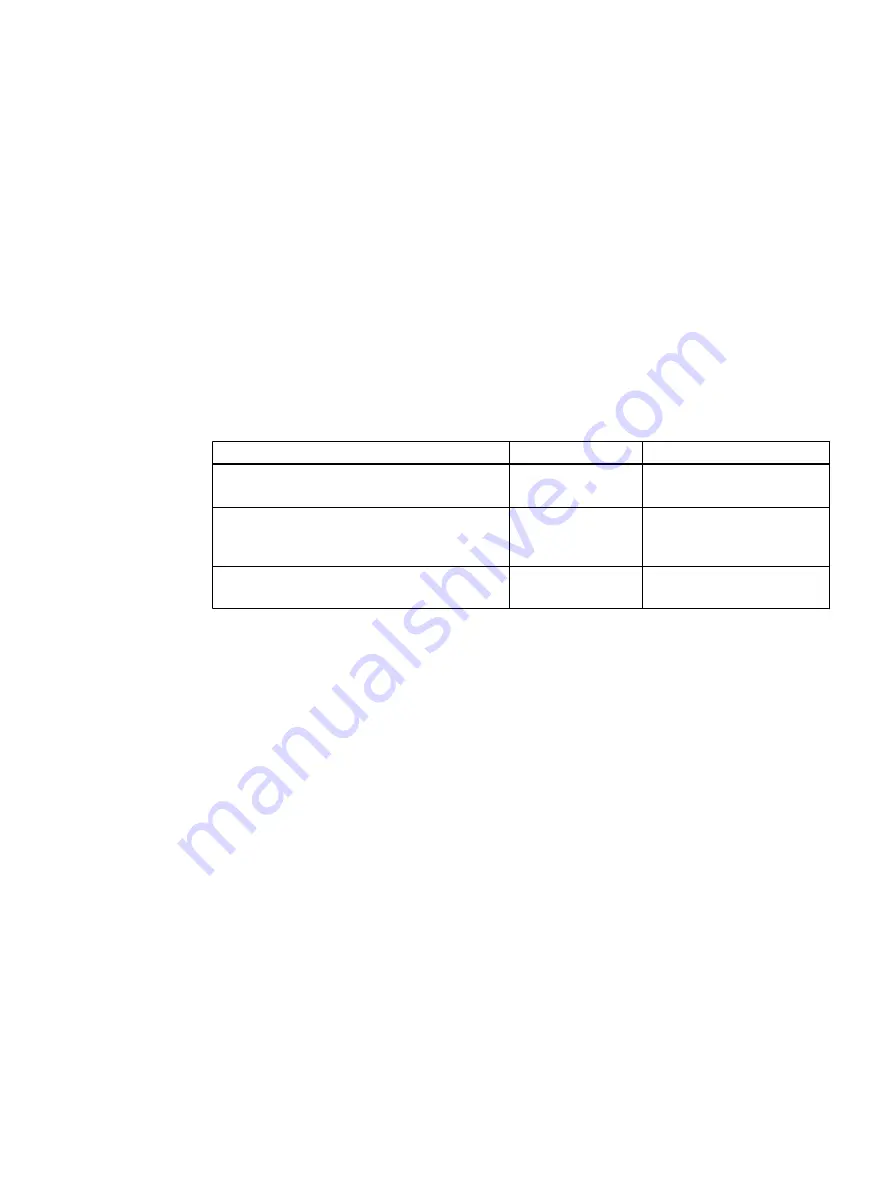 Siemens SITRANS F FUE380 Operating Instructions Manual Download Page 15