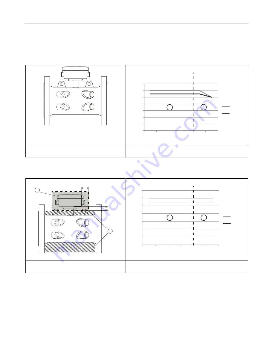 Siemens SITRANS F FUE380 Operating Instructions Manual Download Page 27