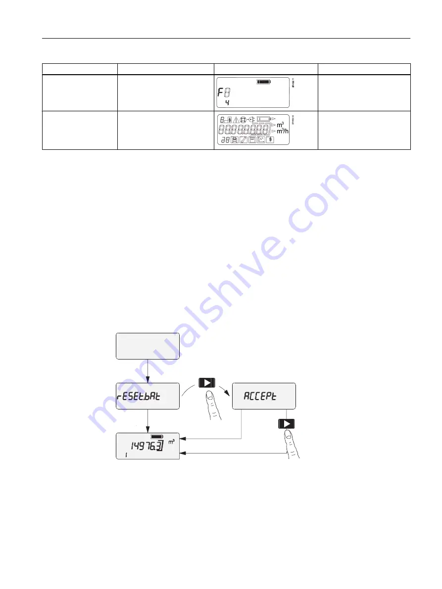 Siemens SITRANS F FUE380 Operating Instructions Manual Download Page 47