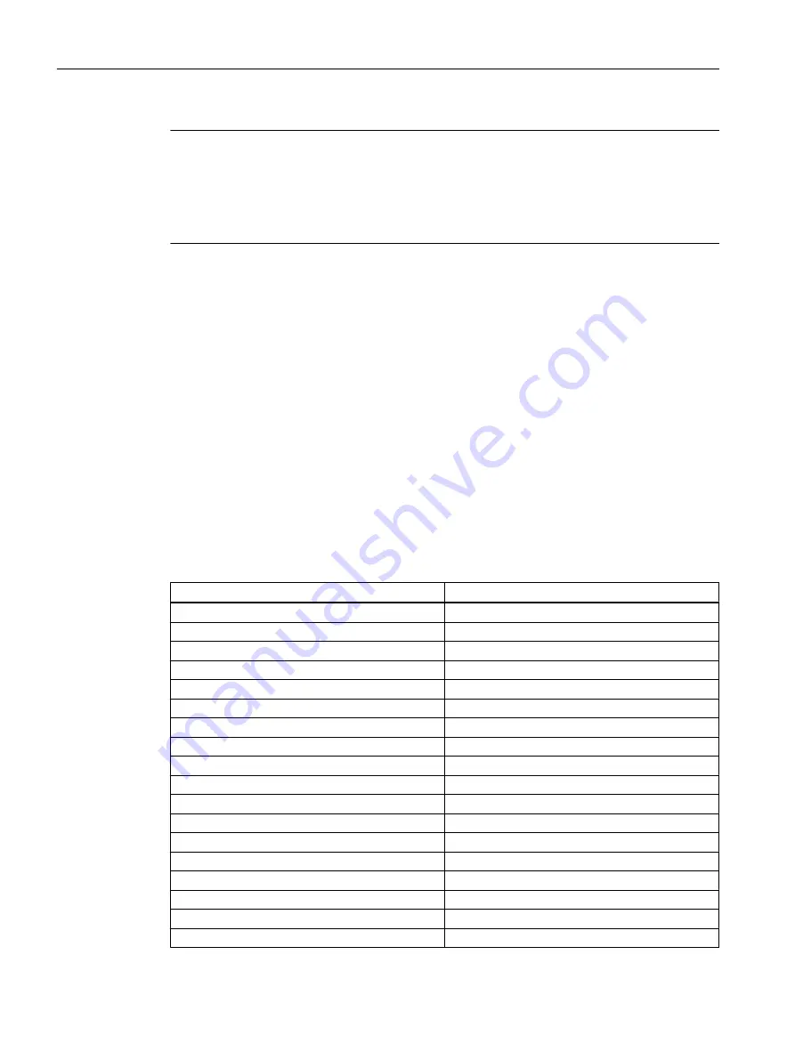 Siemens SITRANS F FUE380 Operating Instructions Manual Download Page 56