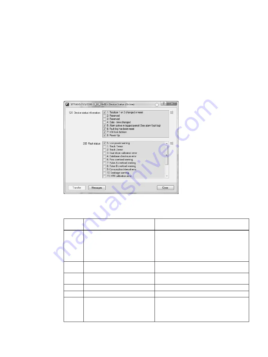 Siemens SITRANS F FUE380 Operating Instructions Manual Download Page 73