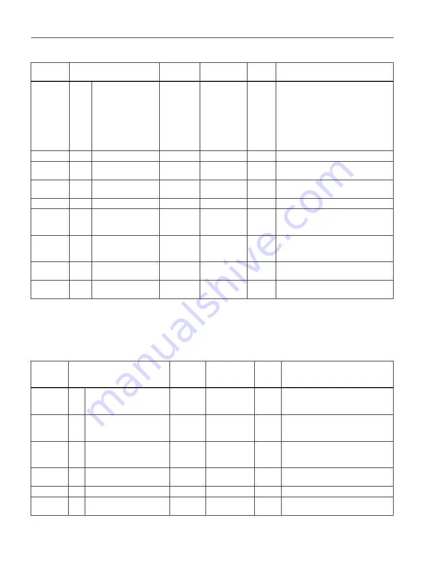 Siemens SITRANS F FUE380 Operating Instructions Manual Download Page 86