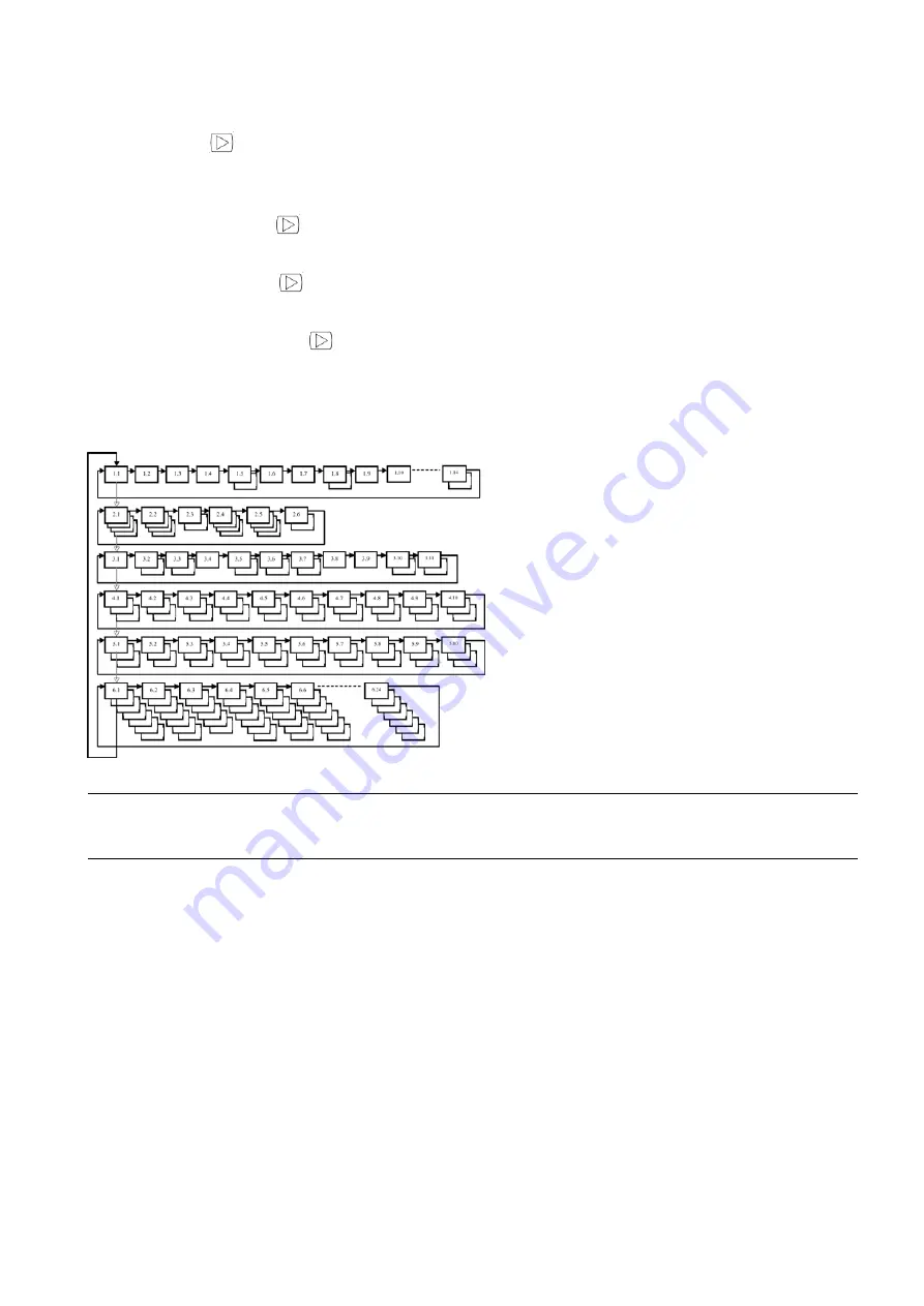 Siemens SITRANS F FUE950 Quick Start Manual Download Page 15