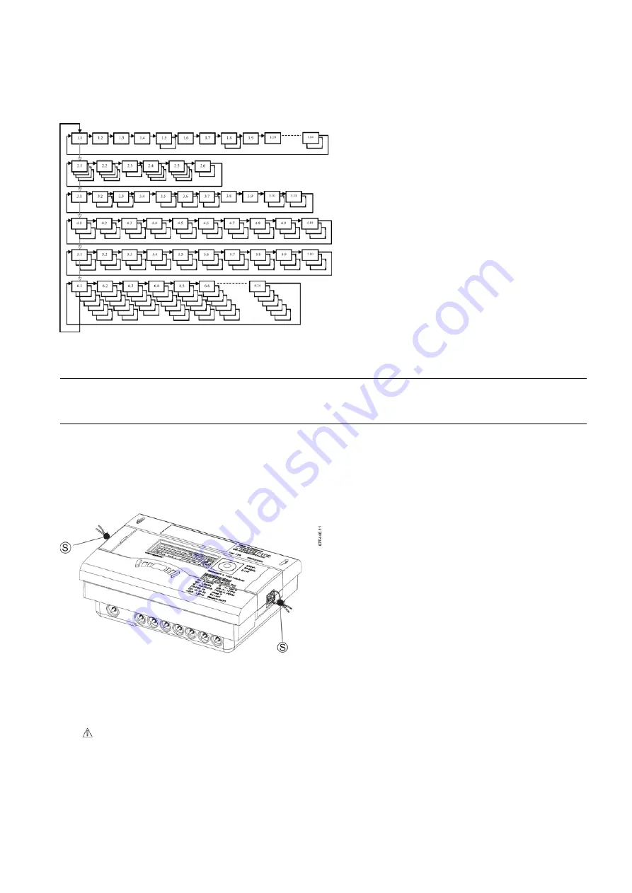 Siemens SITRANS F FUE950 Quick Start Manual Download Page 39