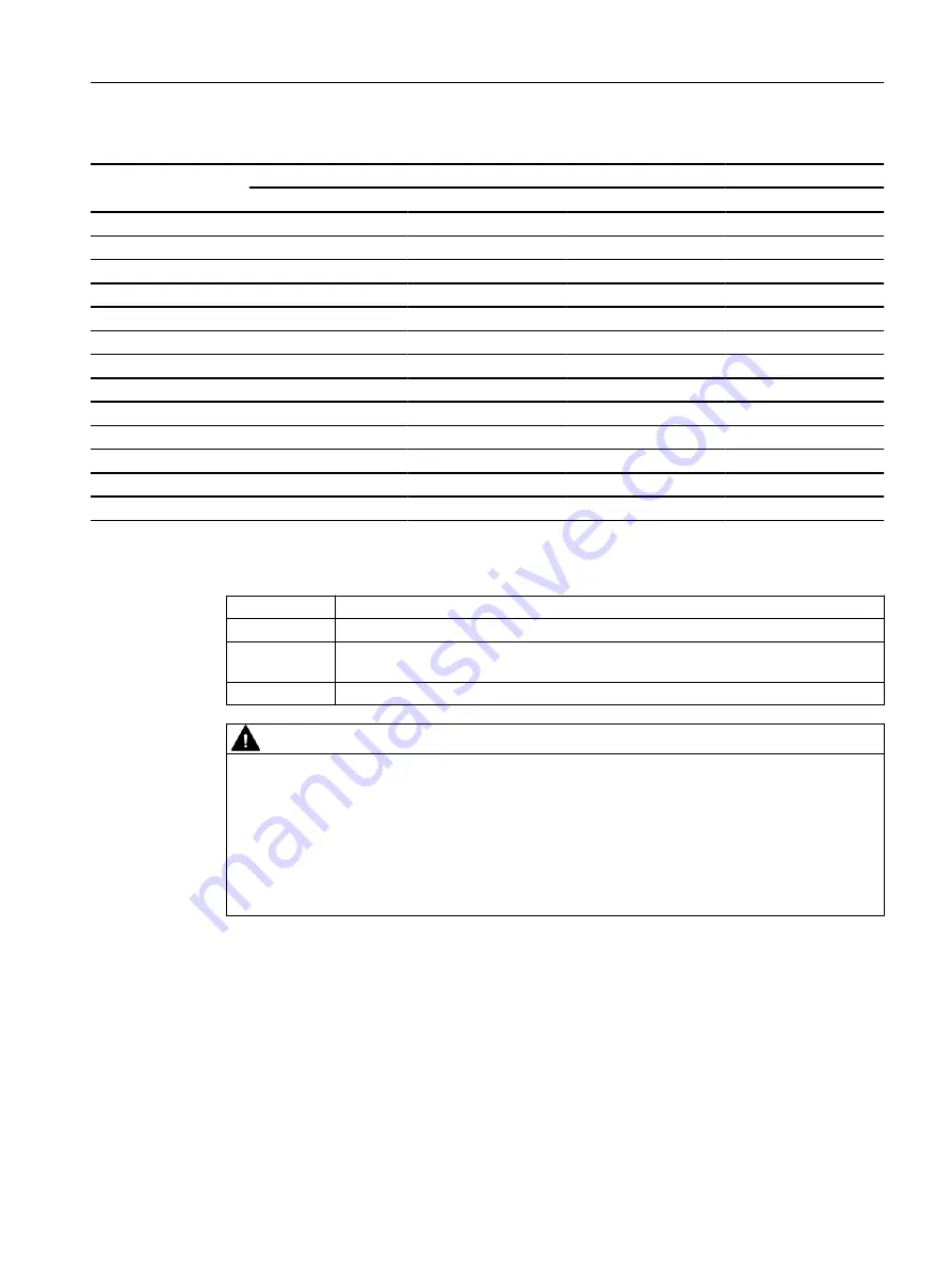 Siemens SITRANS F M MAG 3100 Operating Instructions Manual Download Page 13