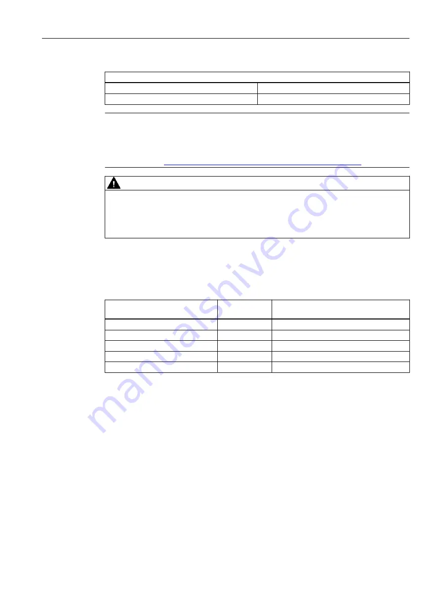 Siemens SITRANS F M MAG 3100 Operating Instructions Manual Download Page 15