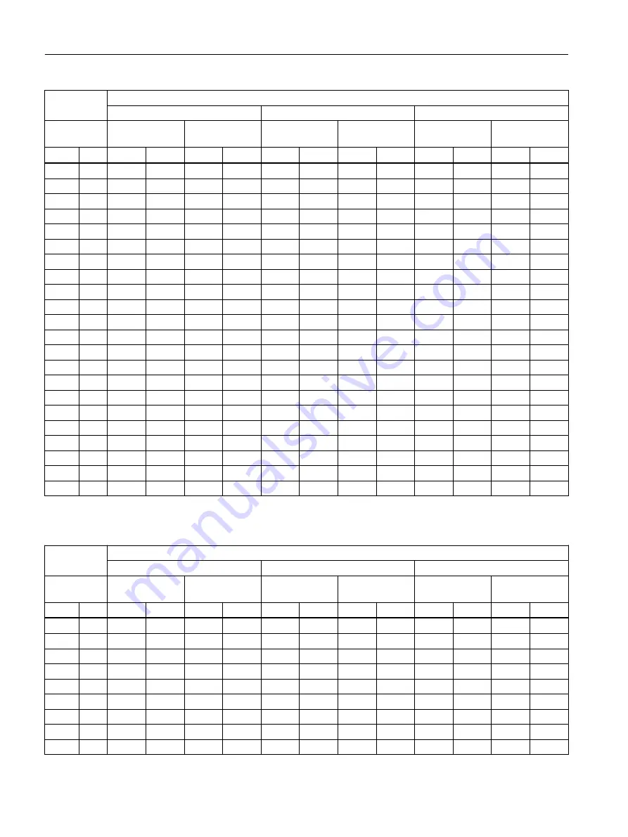 Siemens SITRANS F M MAG 3100 Operating Instructions Manual Download Page 34